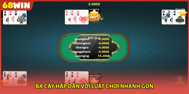 Cách Chơi Ba Cây Luôn Thắng Dễ Dàng, Thưởng Lớn 2025